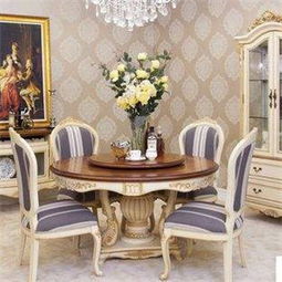 金凱莎歐式家具及布藝窗簾 產(chǎn)品展示與店鋪裝修風格解析