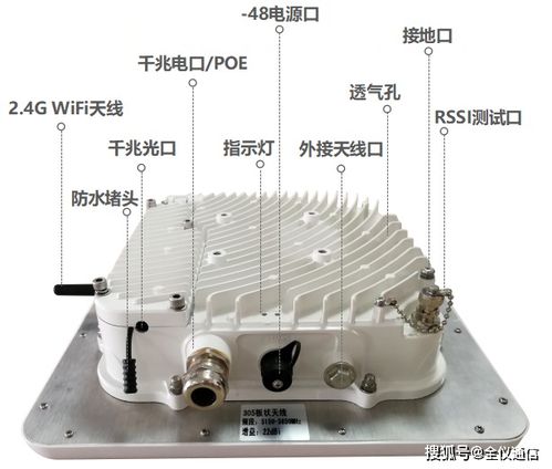 5.8g 擴頻通信設備 應用于 運營商基站 專網 數據傳輸 應急通信等